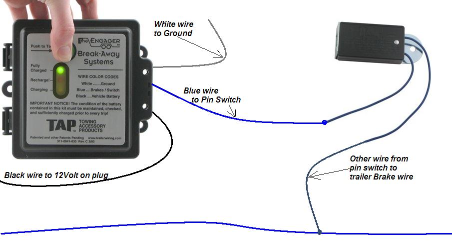 Trailer Battery Breakaway Wiring Diagrams