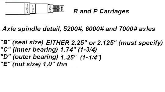 https://www.trailerpartsstop.com/running-gear/spindlesize6K.JPG